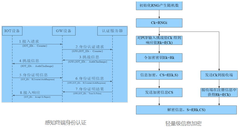 9e7169ec9ac67361f92d7a301f71892.png